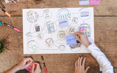 What Our Creative Team Does at Monarch Social Media (And What the Job Actually Entails)
