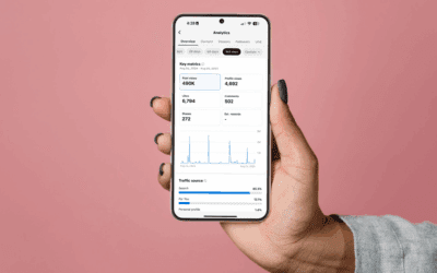 Build a Brand With Us: Why Analytics Tracking Early Matters in Social Media