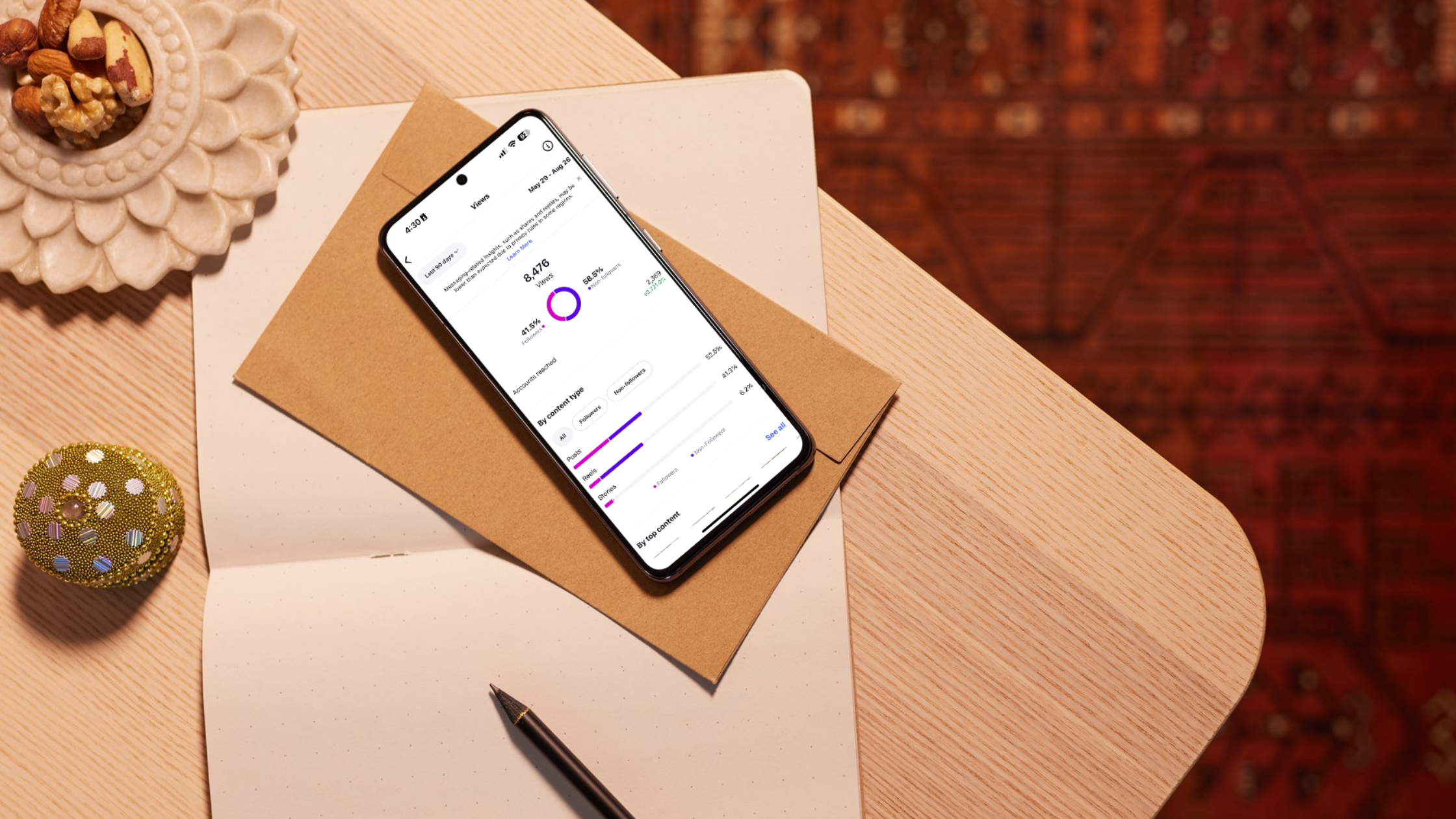 TikTok Performance Insights – Audience Breakdown and Top Content Metrics Smartphone on a notebook displaying TikTok analytics with audience demographics and content performance metrics.