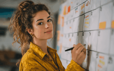 The Life Cycle of a Social Post: From Idea to Community Impact