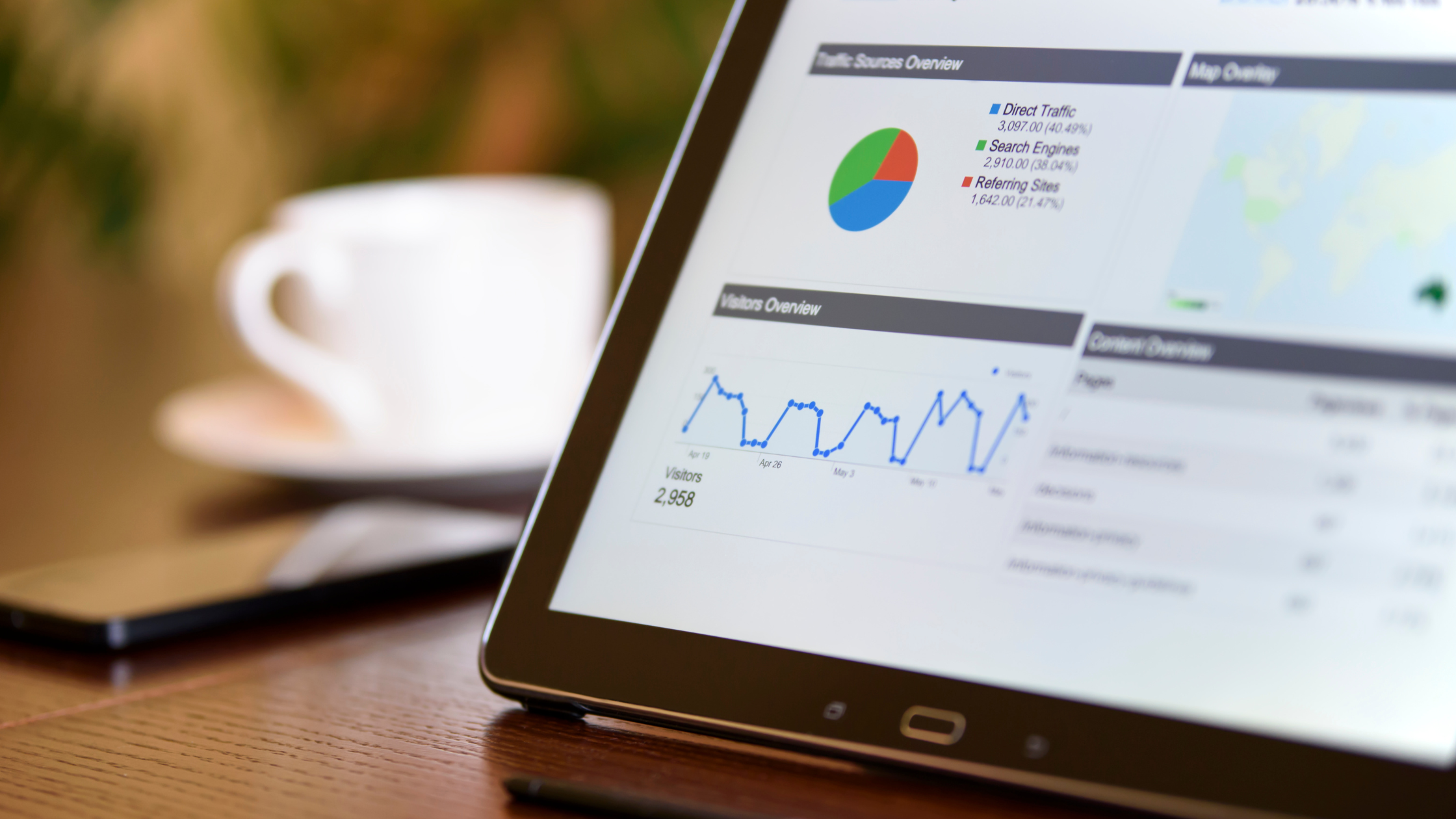 Product seeding campaign performance reporting dashboard showing traffic sources and visitor analytics