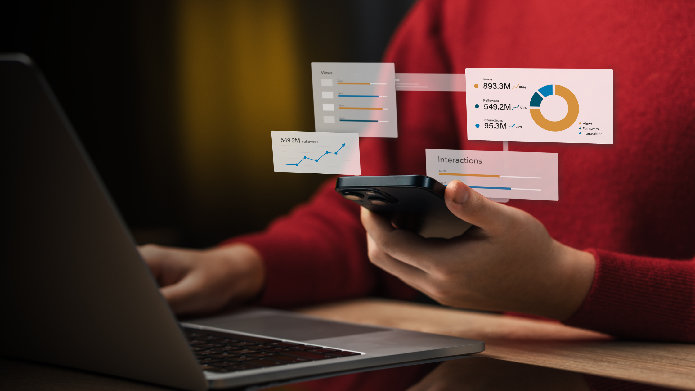 Person holding a phone at a laptop with floating social media analytics panels showing views, followers and interactions
